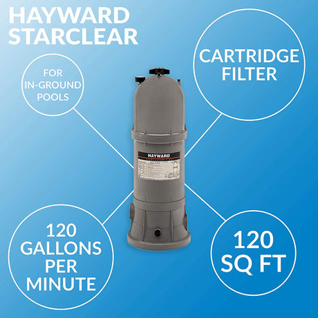 Hayward StarClear Plus W3C12002 120 SQ FT Pool Filter Cartridge (2-inch) | W3C12002