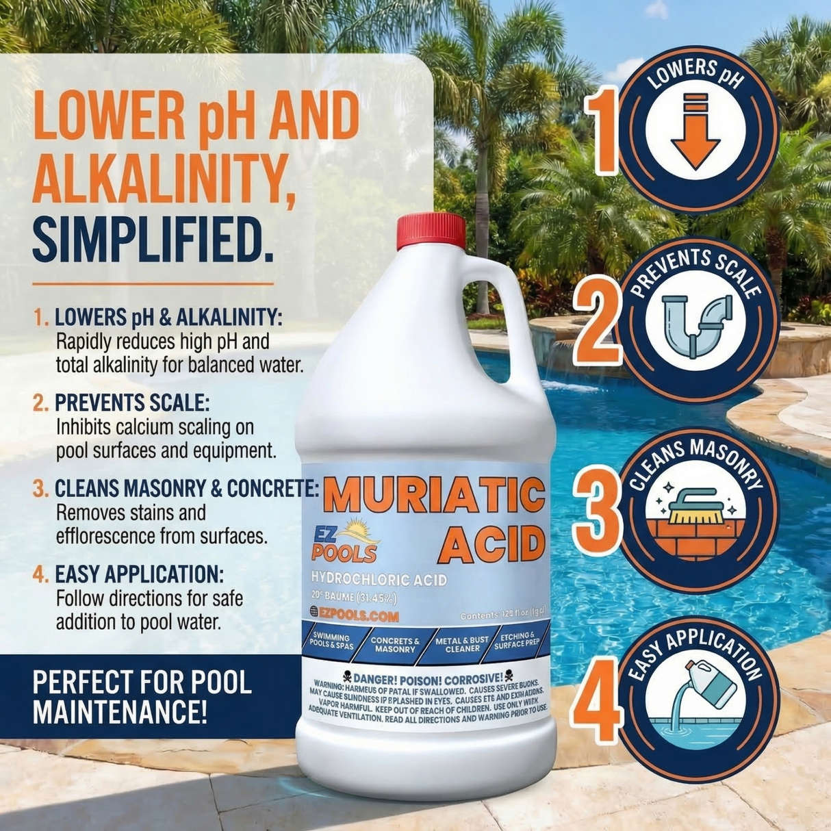 EZ Pools Muriatic Acid (4-Pack) – Lowers Pool & Spa pH Fast (HCL)