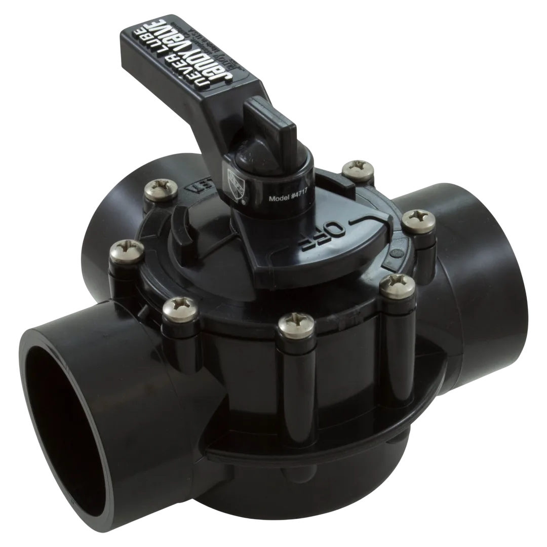 Jandy 4717 NeverLube 3-Port Diverter Valve 2 to 2.5 in - Reverse