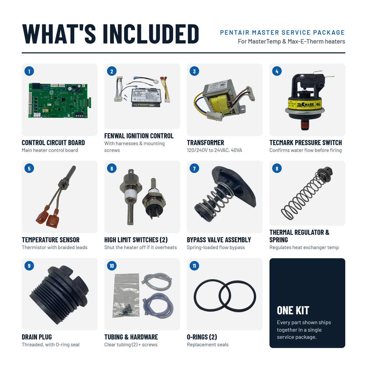 MasterTemp Heater Repair Set