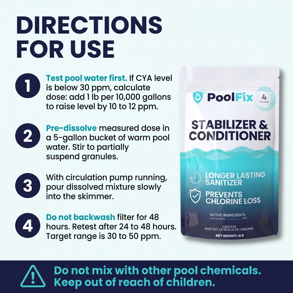 PoolFix Stabilizer & Conditioner packaging with usage instructions on a white background