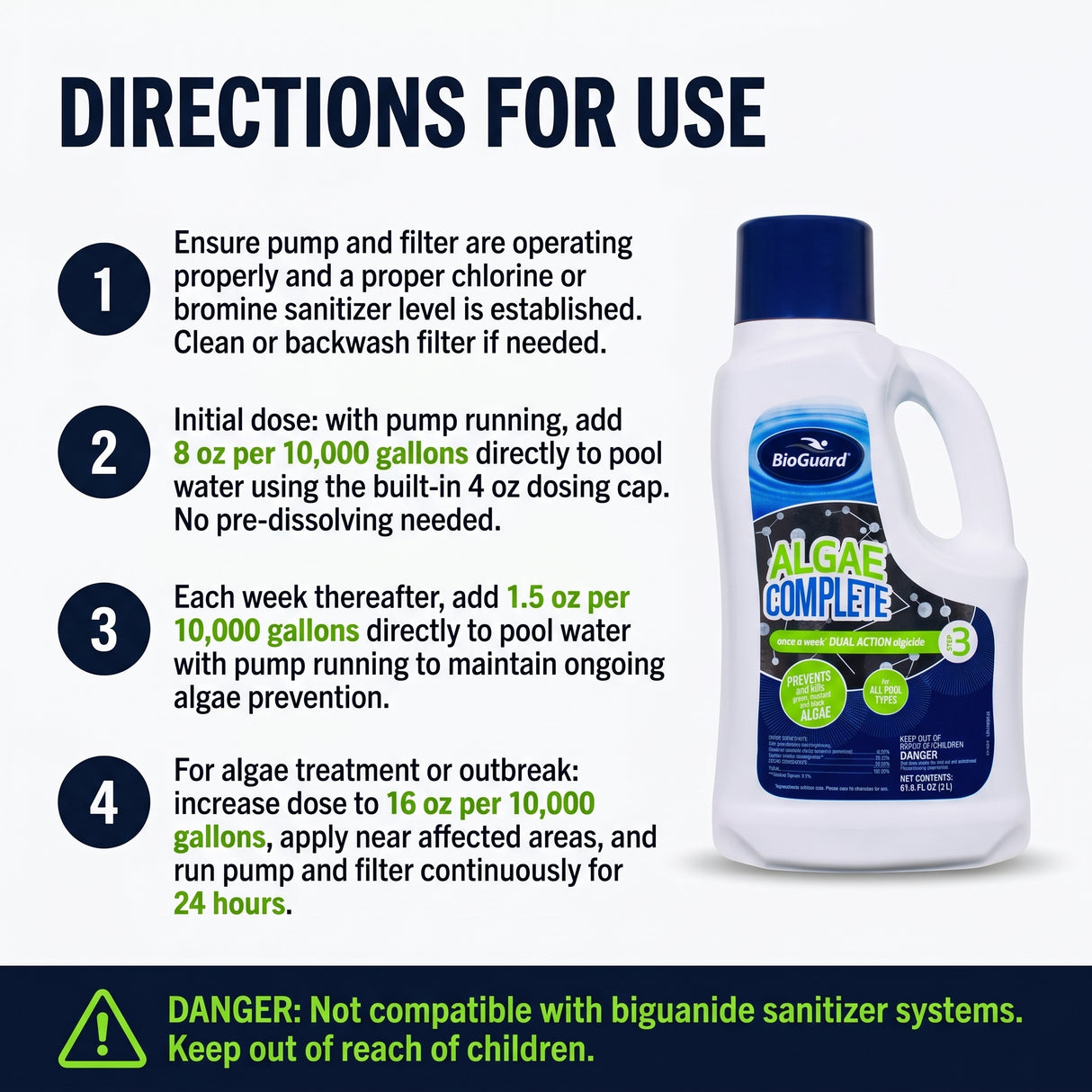 BioGuard Algae Complete Dual-Action Algaecide