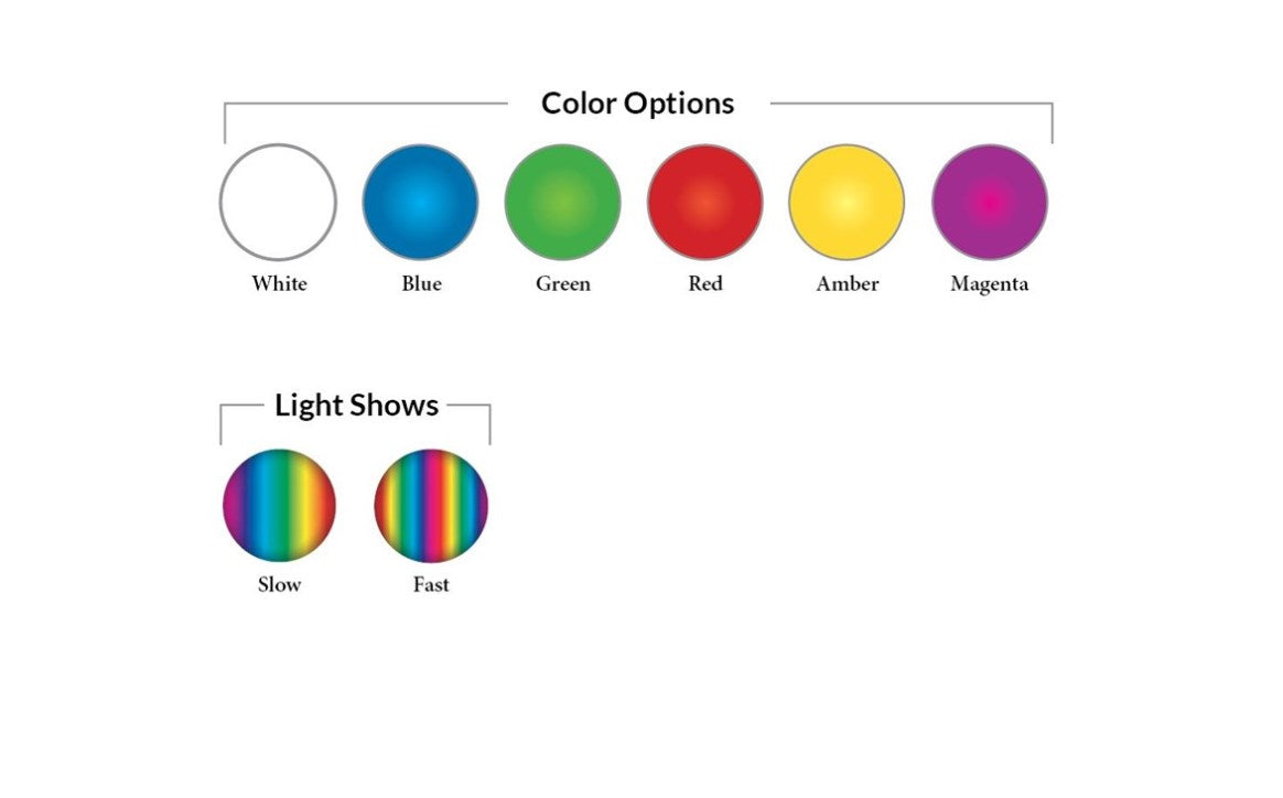 S.R. Smith TREO Micro LED Pool Light, 50' Cable, RGB, Low Voltage 12 VAC - FLED-TM-C-50