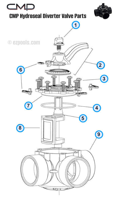 CMP Hydroseal Diverter Valve Parts