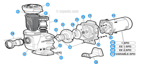 Hayward Max-Flo II Pump Model SP2700X (Max Rated)