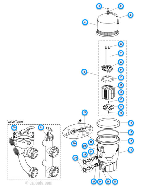 Pentair FNS Plus DE Filter Parts