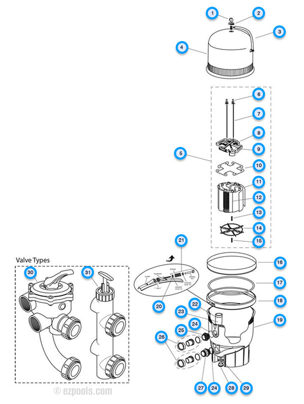 Pentair FNS Plus DE Filter Parts