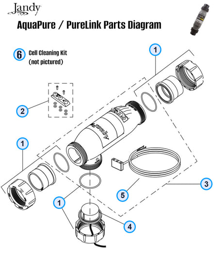 AquaPure / PureLink Replacement Parts