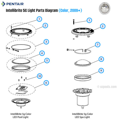 Pentair Intellibrite 5G Color LED Parts - 2009+