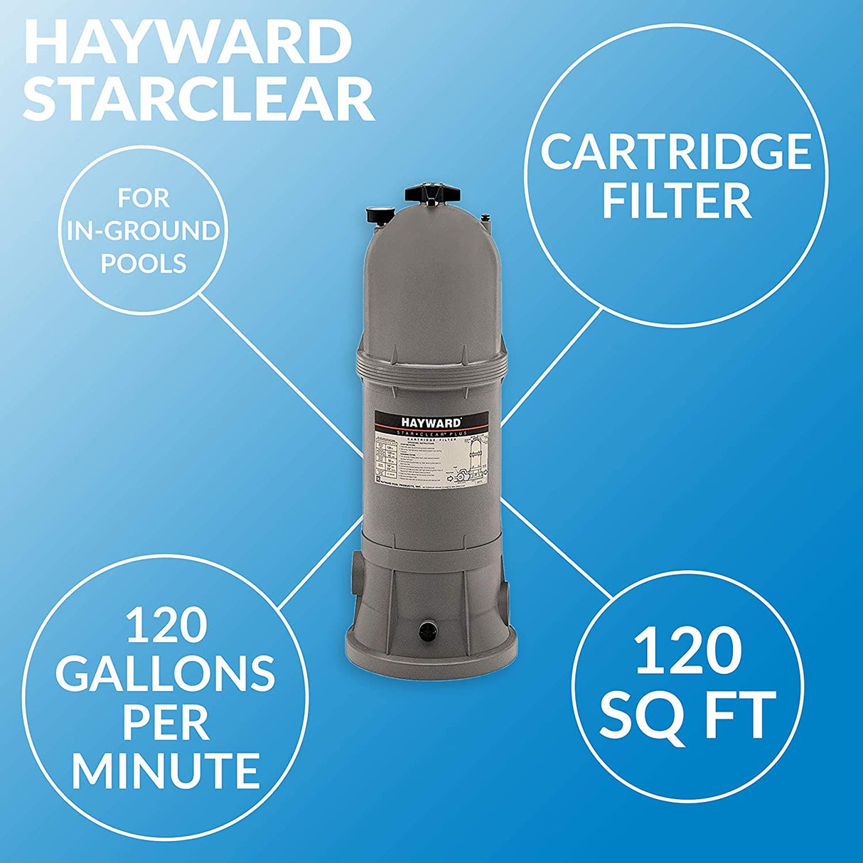 Hayward StarClear Plus W3C12002 120 SQ FT Pool Filter Cartridge (2inc