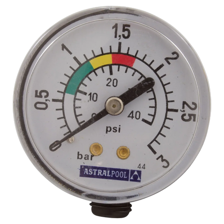 Astral 4404080104 Pressure Gauge Kit - Front