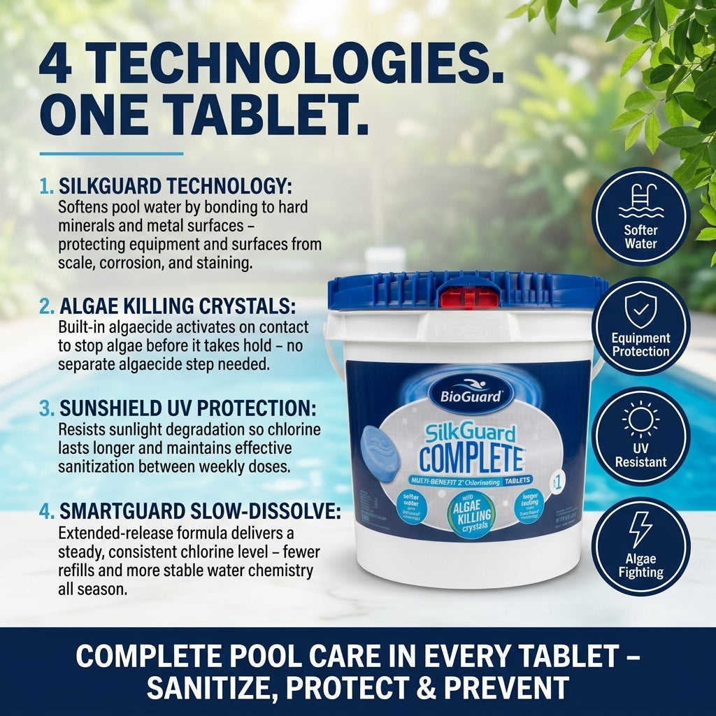 BioGuard SilkGuard Complete 3-Inch Chlorine Tablets