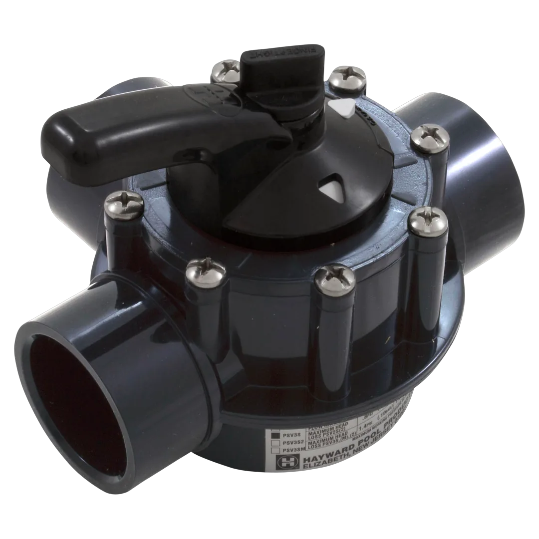 Hayward PSV3SDGR PVC 3-Way Diverter Valve - Reverse