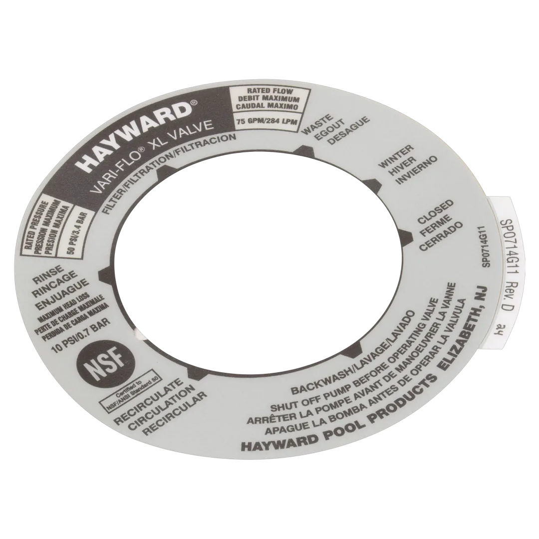 Hayward SPX0714G Multiport Valve Position Label for SP0714T