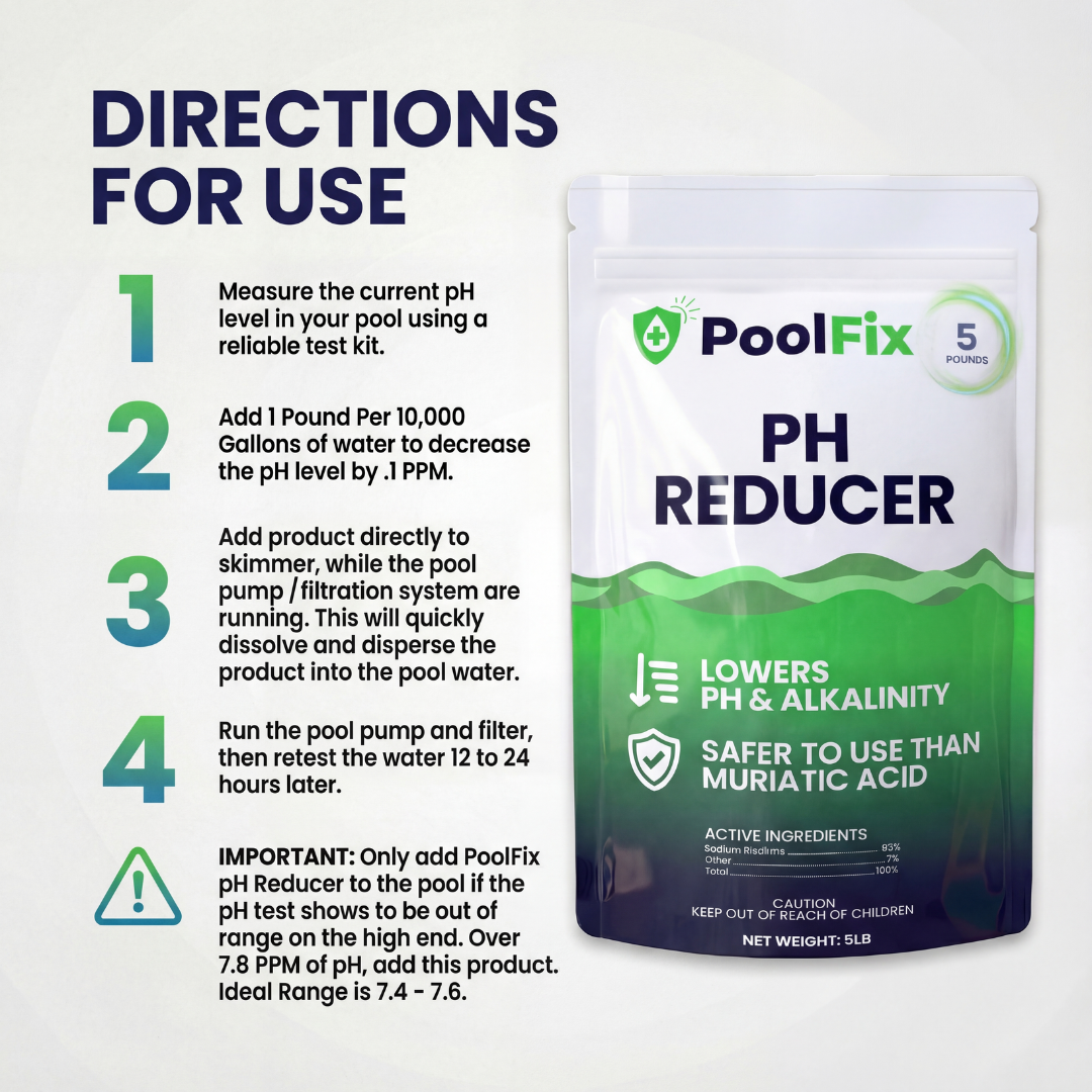 PoolFix pH Reducer (Sodium Bisulfate Dry Acid) – Lowers Pool & Spa pH and Alkalinity