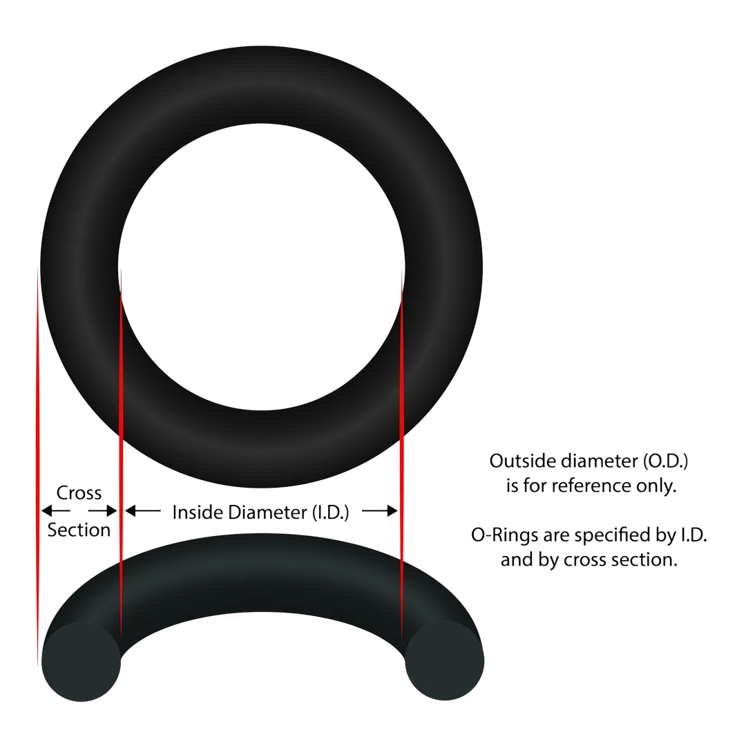 Pentair 35505-7438 Elbow O-Ring for Sta-Rite System 3