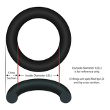 Pentair EQ Series Seal Plate O-Ring - Alt (2)