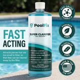 PoolFix 4-in-1 Pool & Spa Water Clarifier