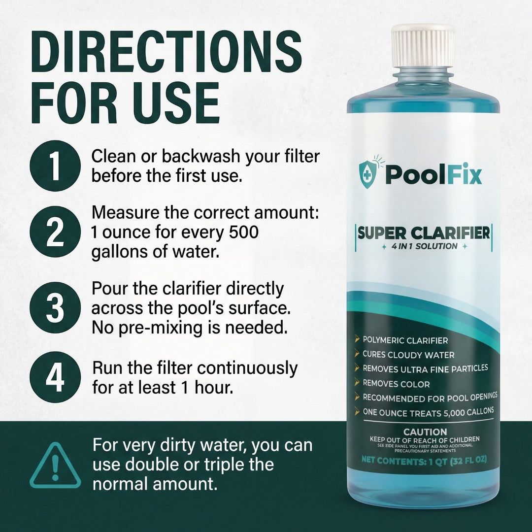 PoolFix 4-in-1 Pool & Spa Water Clarifier