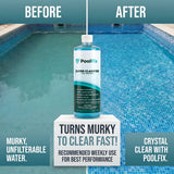 PoolFix 4-in-1 Pool & Spa Water Clarifier