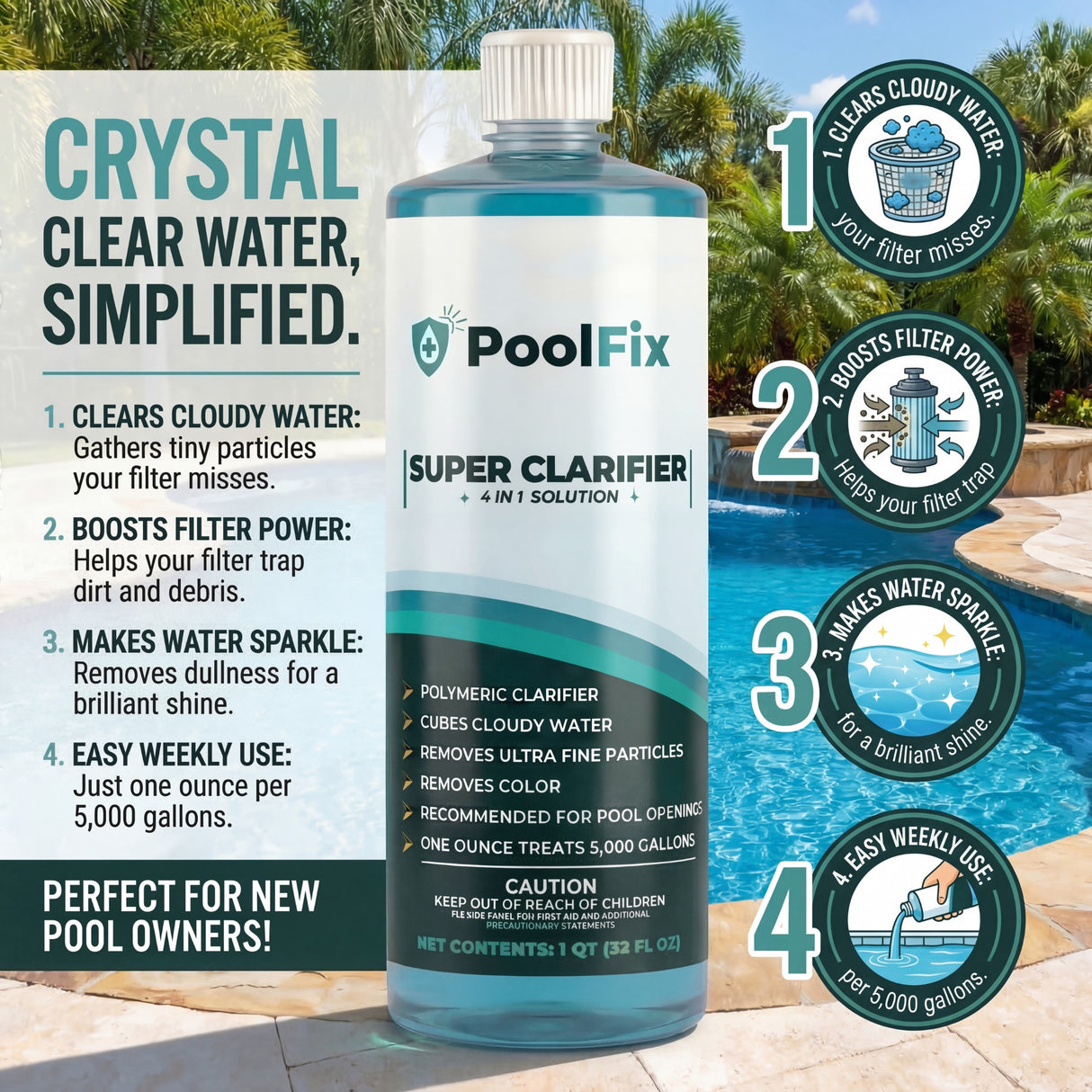 PoolFix 4-in-1 Pool & Spa Water Clarifier