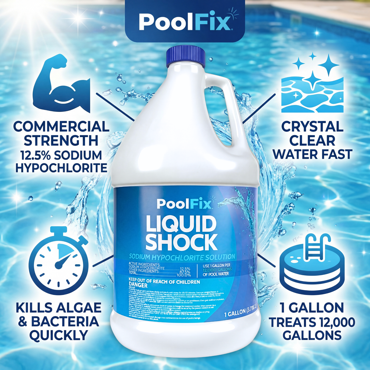 PoolFix 12.5% Liquid Pool Shock