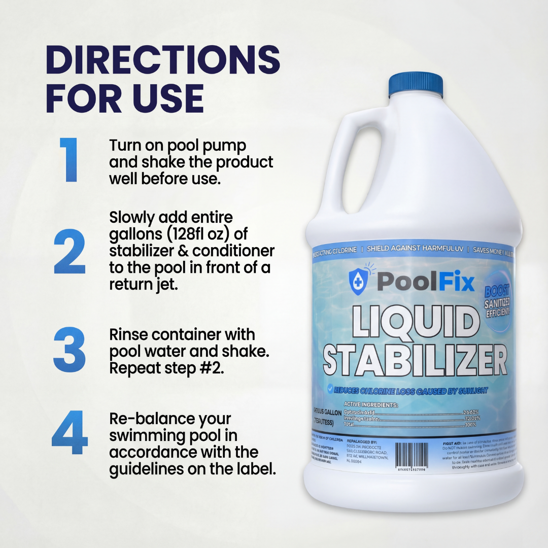 PoolFix Liquid Pool Conditioner