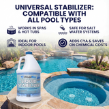 PoolFix Liquid Pool Conditioner