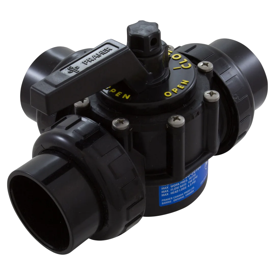 Praher OV3-2010U 2" 3-Port Unionized Valve - Reverse