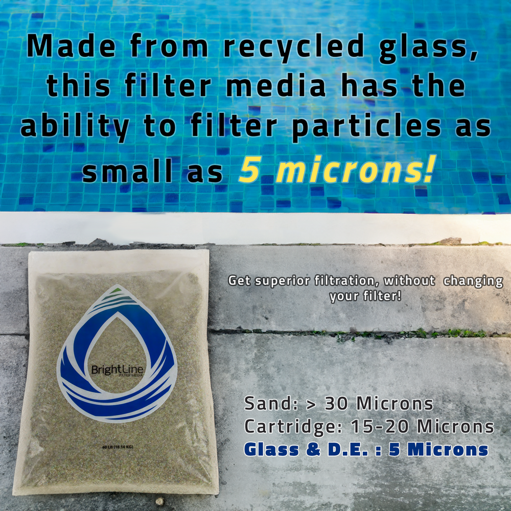 Brightline Glass Filter Media for Sand Filters EZ Pools