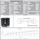 Gulfstream HE125RA Heat Pump for Swimming Pools - 120K BTU