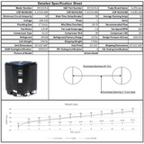 Gulfstream HE150RA Heat Pump for Swimming Pools - 150K BTU