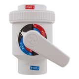 Hayward SP0735 ABS Ball Valve 1-1/2 Inch FIP Threaded with Dial Handle