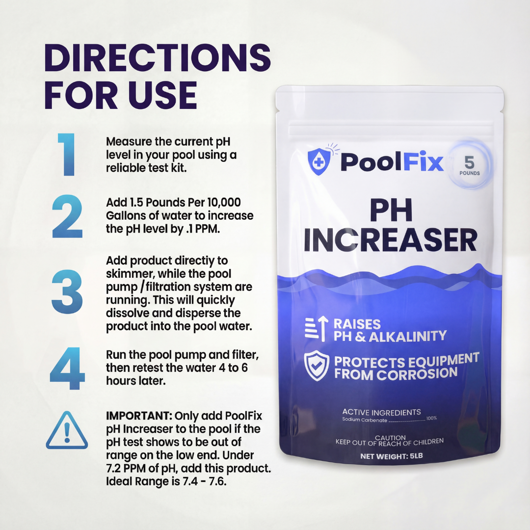 PoolFix pH Increaser