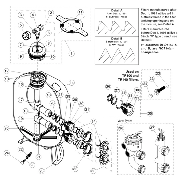 Pentair Triton II Sand Filter Parts Diagram