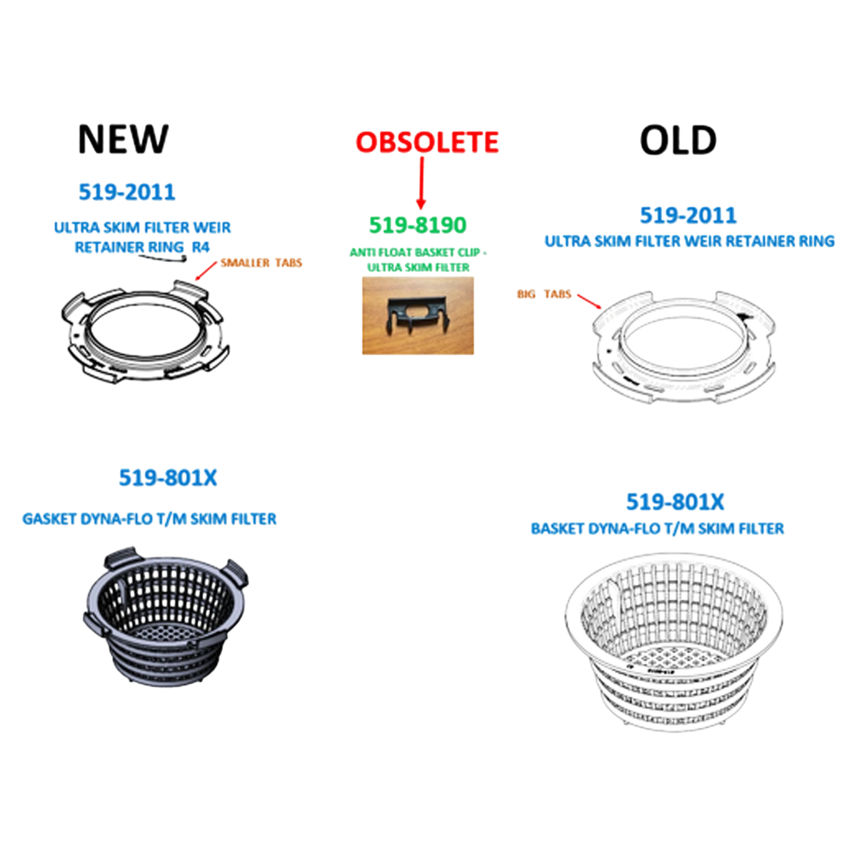Waterway Plastics Ultra Skim Weir Retainer Ring (519-2011) — parts diagram
