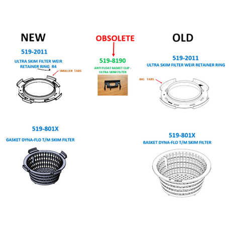 Waterway Plastics Ultra Skim Weir Retainer Ring (519-2011) — parts diagram