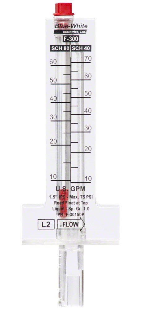 F-300 Acrylic Flowmeter for 2-1/2 Inch Schedule 40/80 Horizontal Pipe - 29-150 GPM - EZ Pools