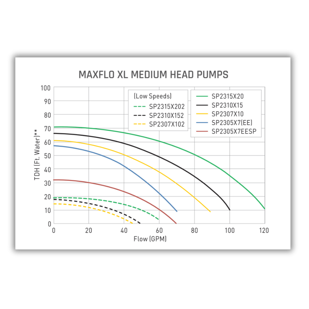 maripooh  Amazon.com: Marpac New Marine Boat Hose Nozzle 7-0425